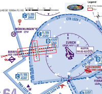 ICAO